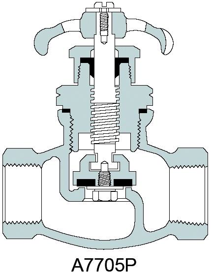 Compact Globe and Angle Valve Repair Kits